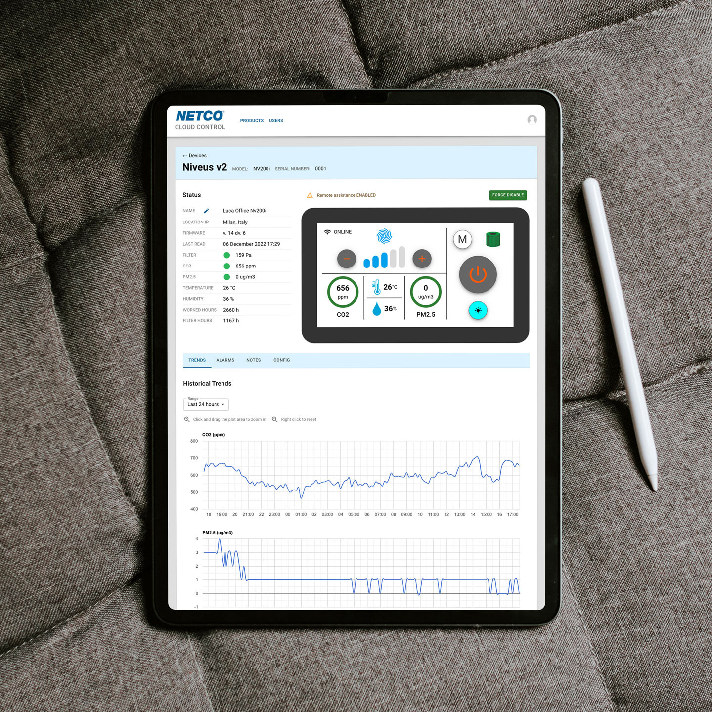 Netco_Niveus_Dashboard_ESG_